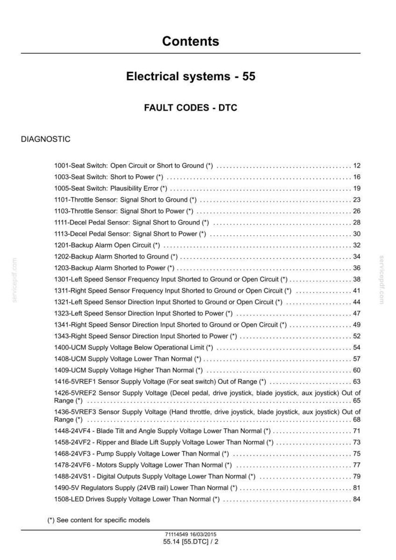 May include: A page from a manual titled "Electrical systems - 55" with a list of fault codes. The document includes diagnostic information, such as "Seat Switch: Open Circuit or Short to Ground" and "Throttle Sensor: Signal Short to Power."