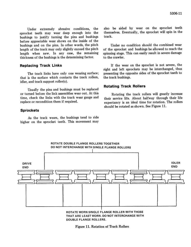 May include: Diagram illustrating the rotation of track rollers, with labels for drive and idler ends. The text explains procedures for rotating double flange rollers and worn single flange rollers. Figure 11 provides visual guidance for maintenance.