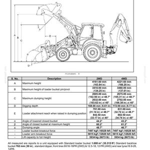 Op de afbeelding: Diagram van een lader met een gebogen arm en standaard bak, met specificaties. Afmetingen zijn in millimeters en meters, inclusief maximale hoogte (4161,60 mm), graafdiepte (168,00 mm) en bereik (791,00 mm).