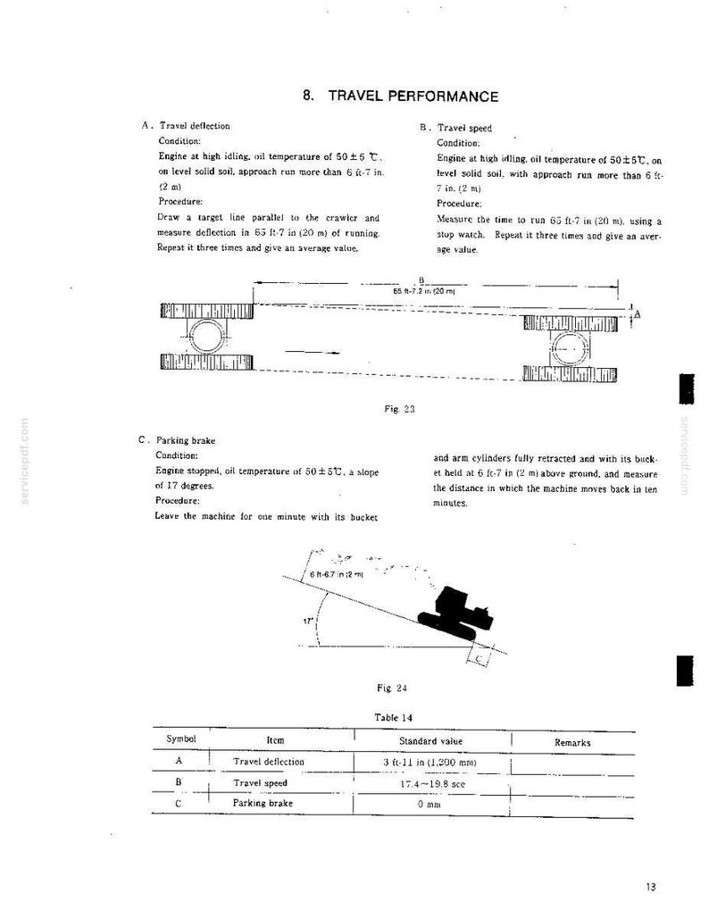 May include: A technical document page titled 8. TRAVEL PERFORMANCE containing instructions for testing travel deflection, travel speed, and parking brake. It includes diagrams labeled Fig 23 and Fig 24, and a table labeled Table 14 with standard values.