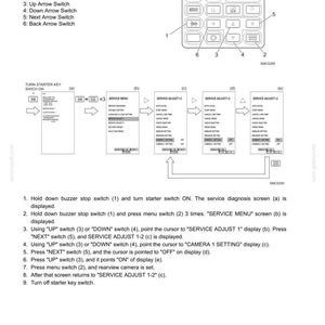 May include: A technical manual page titled MECHATRO CONTROL SYSTEM detailing the rearview camera display settings. It features a diagram of a control panel with numbered switches and a sequence of five screen menus labeled (a) through (e).