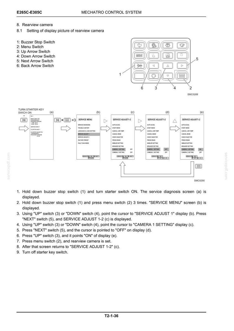 May include: A technical manual page titled MECHATRO CONTROL SYSTEM detailing the rearview camera display settings. It features a diagram of a control panel with numbered switches and a sequence of five screen menus labeled (a) through (e).
