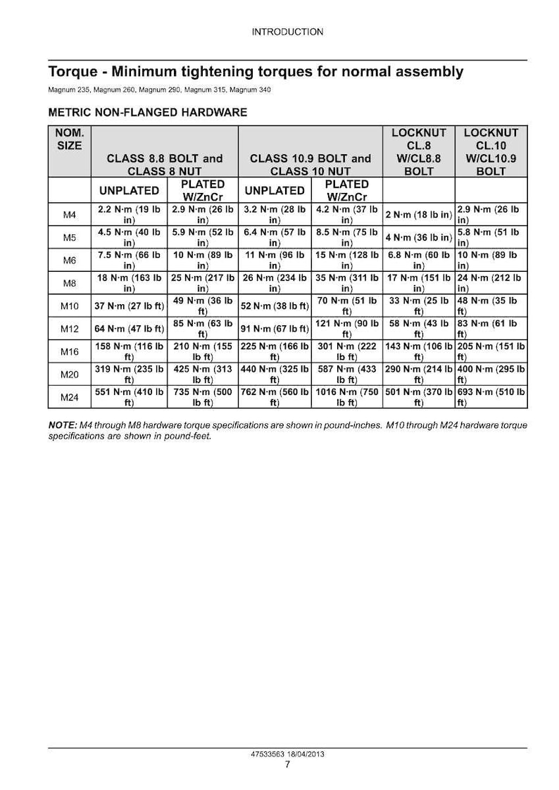 May include: A table of torque specifications for metric non-flanged hardware, including bolt and nut sizes, with torque values in Newton-meters and pound-inches or pound-feet.