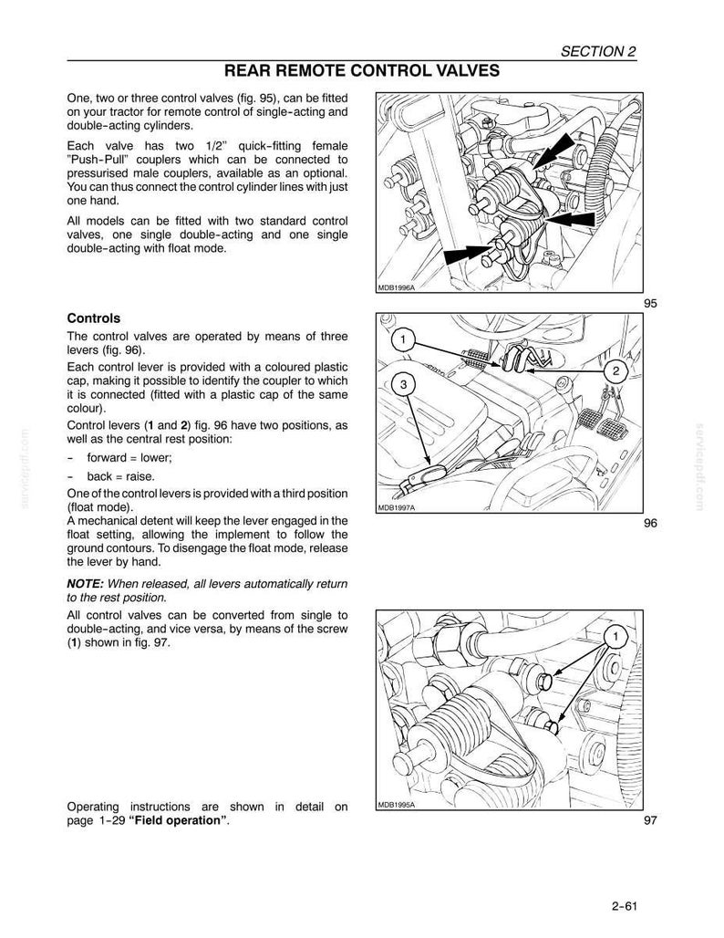 Pu&ograve; includere: Una pagina di manuale tecnico intitolata REAR REMOTE CONTROL VALVES, con disegni al tratto in bianco e nero di componenti idraulici per trattori, inclusi raccordi femmina da 1/2 pollice, leve di comando e diagrammi numerati.