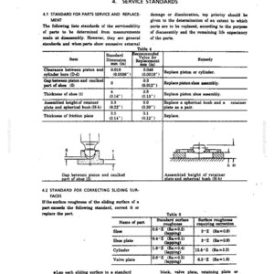 K&ouml;nnte beinhalten: Eine technische Dokumentenseite mit dem Titel 4. SERVICE STANDARDS, die zwei Tabellen, Table 4 und Table 5, enth&auml;lt. Sie beschreibt Wartungsmessungen f&uuml;r Kolben- und Zylinderteile in Millimetern und Zoll sowie zwei Strichzeichnungen zur Veranschaulichung von Bauteill&uuml;cken.