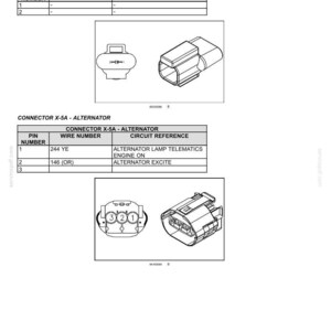 May include: Diagram of electrical connectors, including Connector X-009A and Connector X-5A. The image shows detailed views of the connectors, pin numbers, wire numbers, and circuit references. The text includes "Alternator Lamp Telematics" and "Engine On".