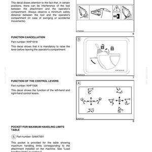 May include: A page from a manual with safety decals and hand signals. The text includes "Tool Interference", "Function Cancellation", and "Function of the Control Levers". The image shows diagrams of equipment operation and safety instructions.