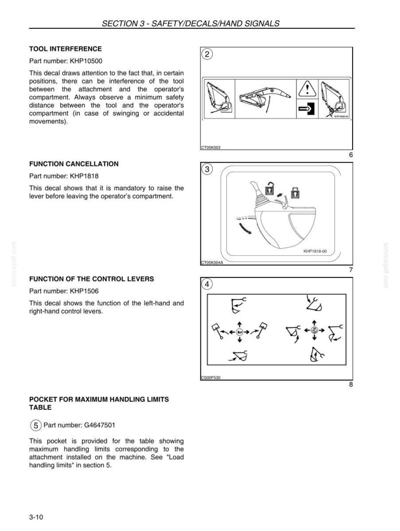 May include: A page from a manual with safety decals and hand signals. The text includes "Tool Interference", "Function Cancellation", and "Function of the Control Levers". The image shows diagrams of equipment operation and safety instructions.