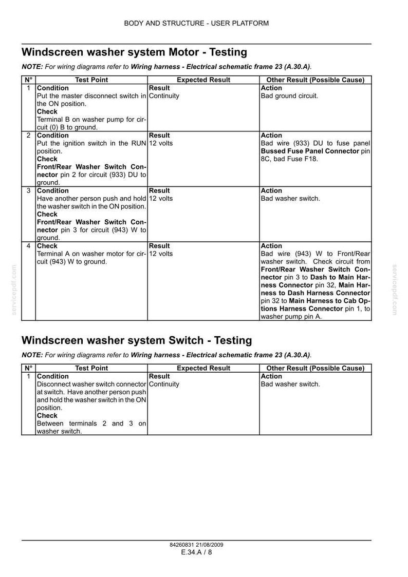 May include: A technical diagram from a user platform, detailing the testing procedures for a windscreen washer system motor and switch. The document includes test points, expected results, and possible causes for troubleshooting.