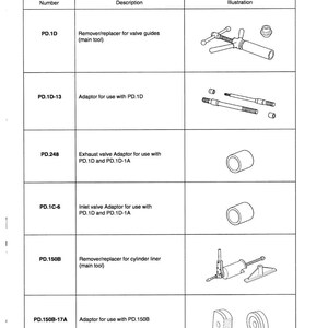 K&ouml;nnte beinhalten: Eine detaillierte Abbildung von Werkstattausr&uuml;stungswerkzeugen, einschlie&szlig;lich Ausbauwerkzeugen, Adaptern und Ventilf&uuml;hrungen. Das Bild zeigt eine Tabelle mit Werkzeugnummern, Beschreibungen und Illustrationen. Der Text enth&auml;lt "SHOP EQUIPMENT TOOLS" und "Issued 6-99".