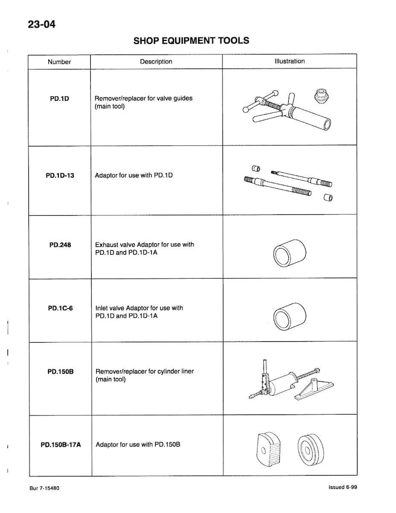 K&ouml;nnte beinhalten: Eine detaillierte Abbildung von Werkstattausr&uuml;stungswerkzeugen, einschlie&szlig;lich Ausbauwerkzeugen, Adaptern und Ventilf&uuml;hrungen. Das Bild zeigt eine Tabelle mit Werkzeugnummern, Beschreibungen und Illustrationen. Der Text enth&auml;lt "SHOP EQUIPMENT TOOLS" und "Issued 6-99".