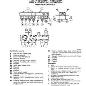 May include: Schematic diagram of an electro-control valve block with adjustable boom option. The diagram includes detailed illustrations of the valve block, port identification, and a description of the components. The text includes model numbers and technical specifications.