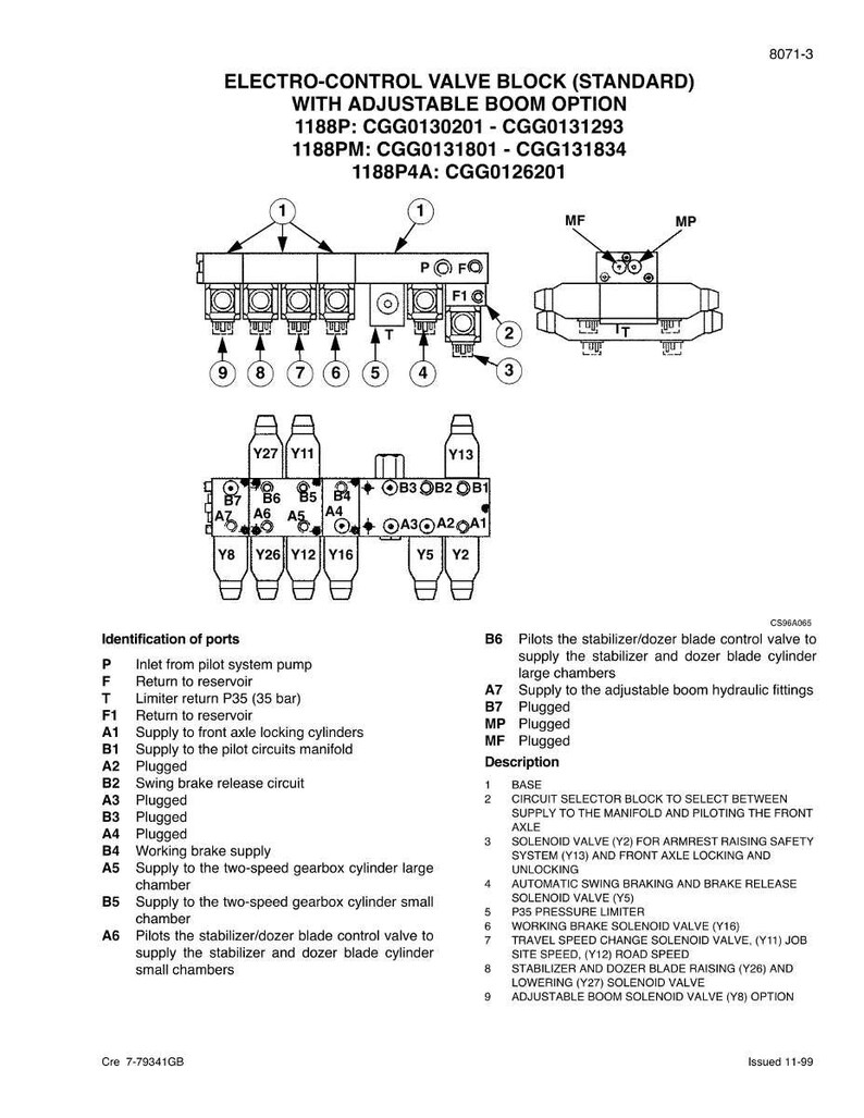 May include: Schematic diagram of an electro-control valve block with adjustable boom option. The diagram includes detailed illustrations of the valve block, port identification, and a description of the components. The text includes model numbers and technical specifications.