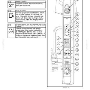 May include: Diagram of a control panel with numbered indicators and labels. Features include a fuel gauge, engine coolant temperature bar graph, and work lights control. The panel also has an H/ISO control pattern selector.