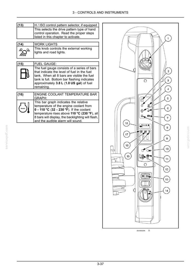 May include: Diagram of a control panel with numbered indicators and labels. Features include a fuel gauge, engine coolant temperature bar graph, and work lights control. The panel also has an H/ISO control pattern selector.