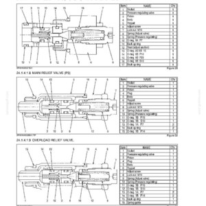 May include: Diagrams of hydraulic components, including main relief valves and overload relief valves, with detailed labels and item lists. The diagrams are labeled with section and chapter information.