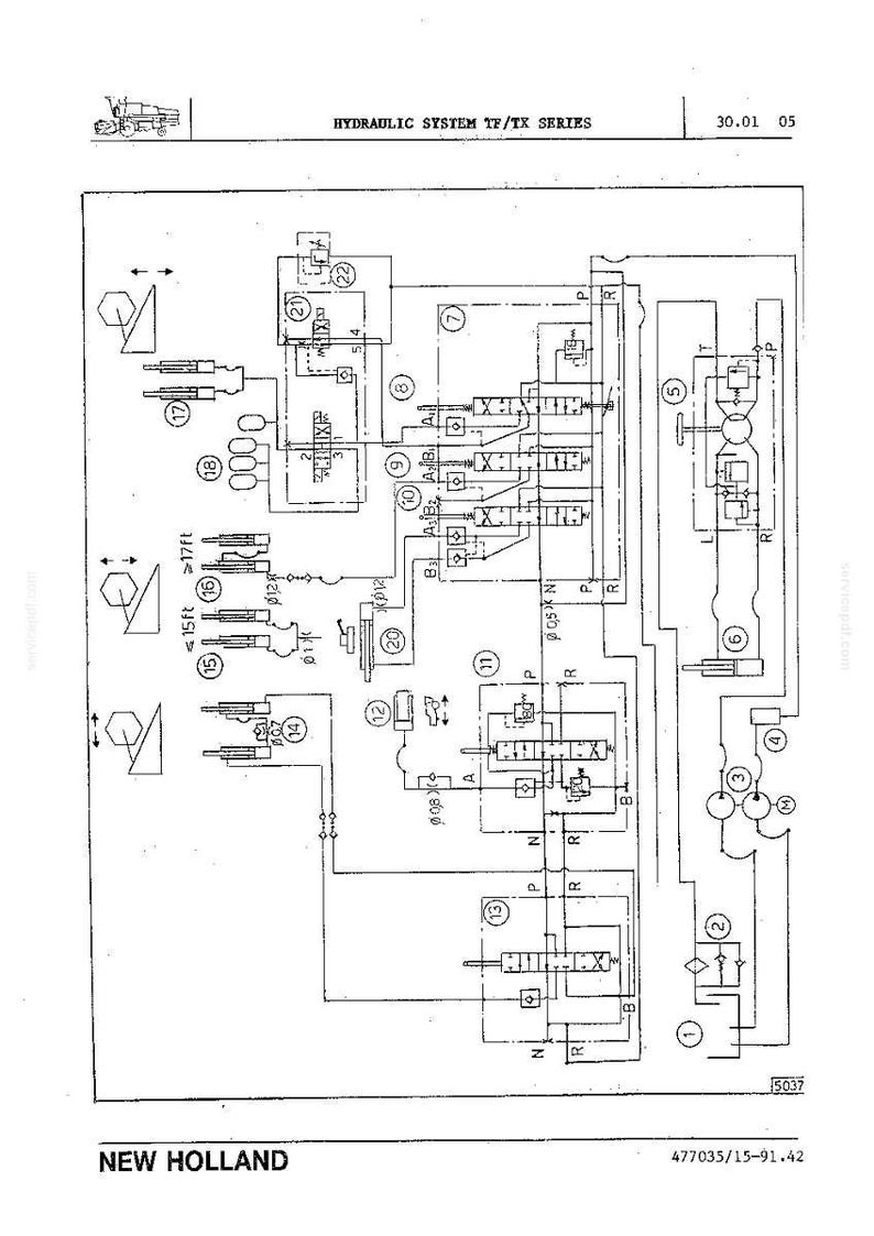 May include: A detailed schematic diagram of a hydraulic system, labeled "HYDRAULIC SYSTEM TF/TX SERIES." The diagram is in black and white, featuring various components and connections. The New Holland logo is at the bottom.