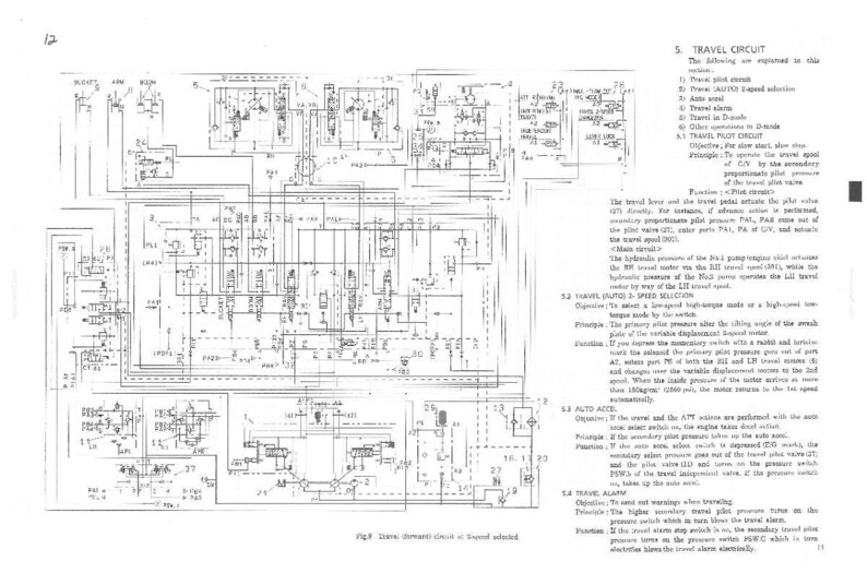 Kobelco SK270LC IV hydraulisk grävmaskin, service och reparation, verkstadsmanual | Direkt PDF-nedladdning bild 5