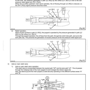 May include: Diagram of a control valve's structure and operation, with detailed illustrations of low-pressure relief and add-on main relief valve operations. Includes labels like L1, L2, HP, and LP, with arrows indicating fluid flow.