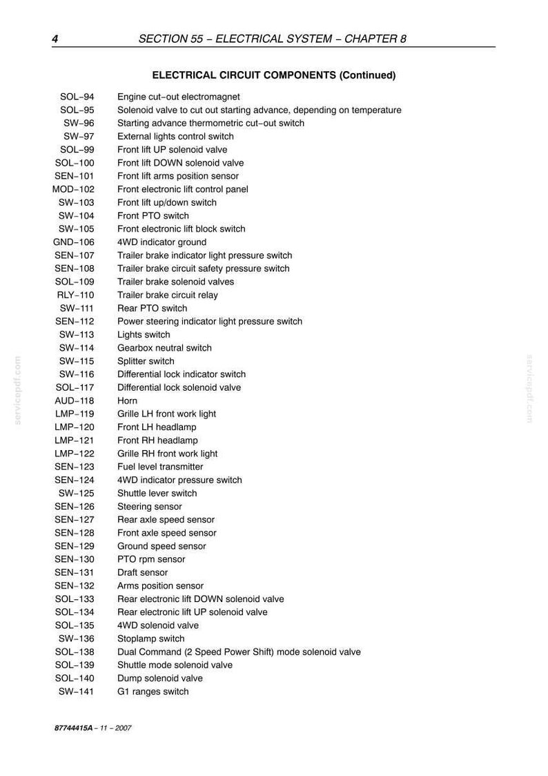 May include: Page from a manual detailing electrical circuit components. The text lists various parts like solenoids, switches, and sensors, including their functions. The page is black and white with a simple layout.