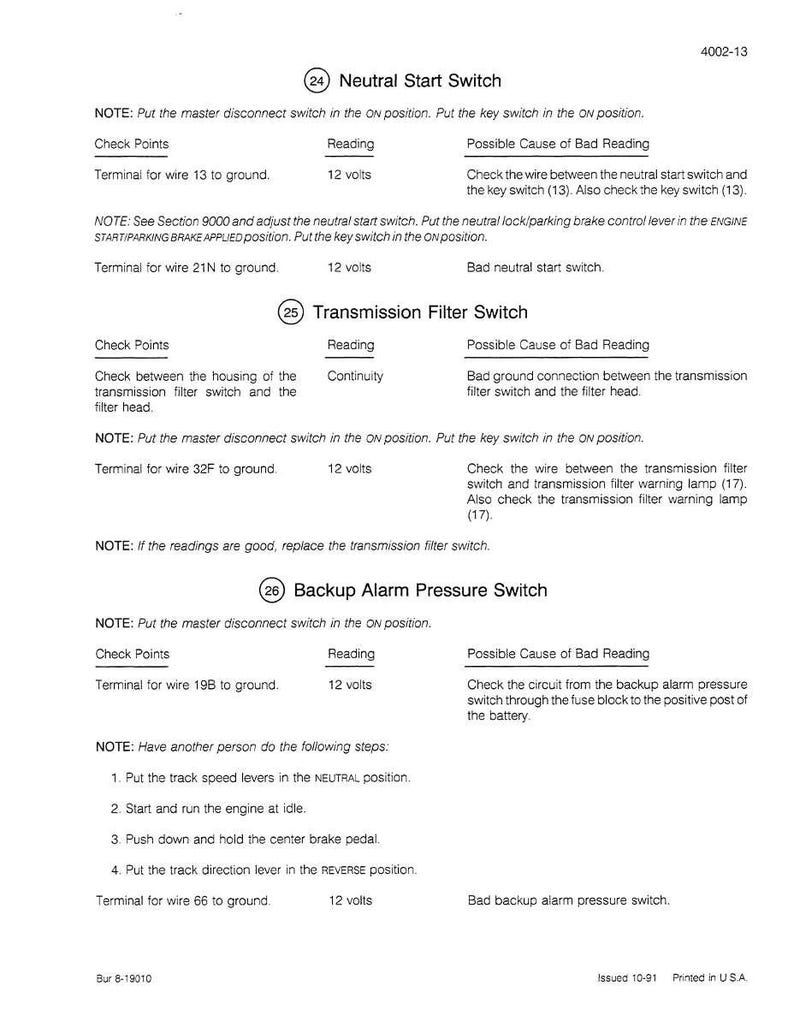 May include: A printed page with technical diagrams and instructions for automotive electrical systems. The document includes sections on neutral start switch, transmission filter switch, and backup alarm pressure switch, with voltage readings and troubleshooting tips.