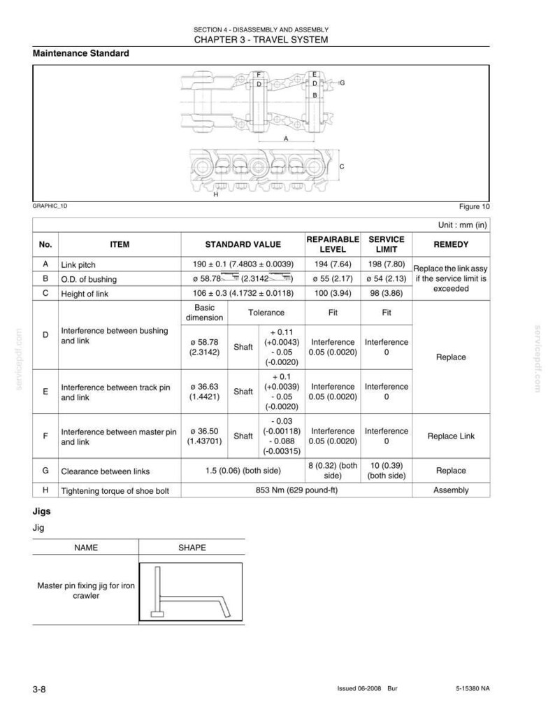 Kobelco ED150 Blade Runner Acera SR Tier 3 Excavator Dozer Service Repair Workshop Manual | Instant PDF Download image 8