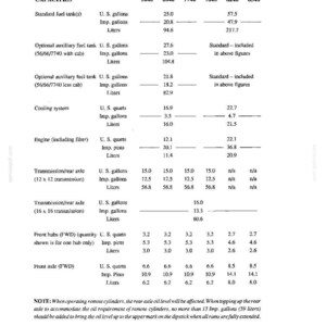 May include: A technical document titled TRACTOR SPECIFICATION C, presenting a table of capacity data for tractor models 5640, 6640, 7740, 7840, 8240, and 8340. It lists fuel, cooling, engine, transmission, and axle capacities in U.S. gallons, quarts, and liters.