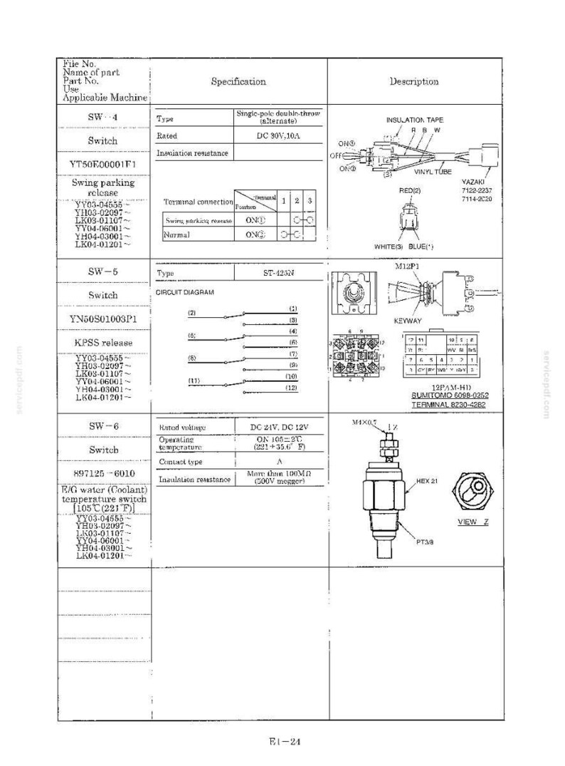 Kobelco Sk115srdz-1e, Sk135sr-1e, Sk135srlc-1e, SK135SRL-1E Hydraulic Excavator Service Repair Workshop Manual | Instant PDF Download image 4