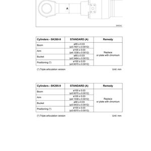 Manual de servicio y reparación para excavadoras hidráulicas Kobelco SK260-9 y SK295-9 / Descarga instantánea en PDF imagen 11