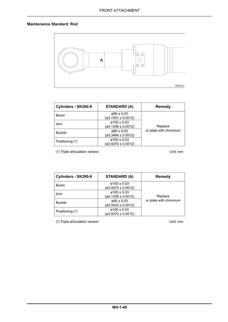 Manual de servicio y reparación para excavadoras hidráulicas Kobelco SK260-9 y SK295-9 / Descarga instantánea en PDF imagen 11
