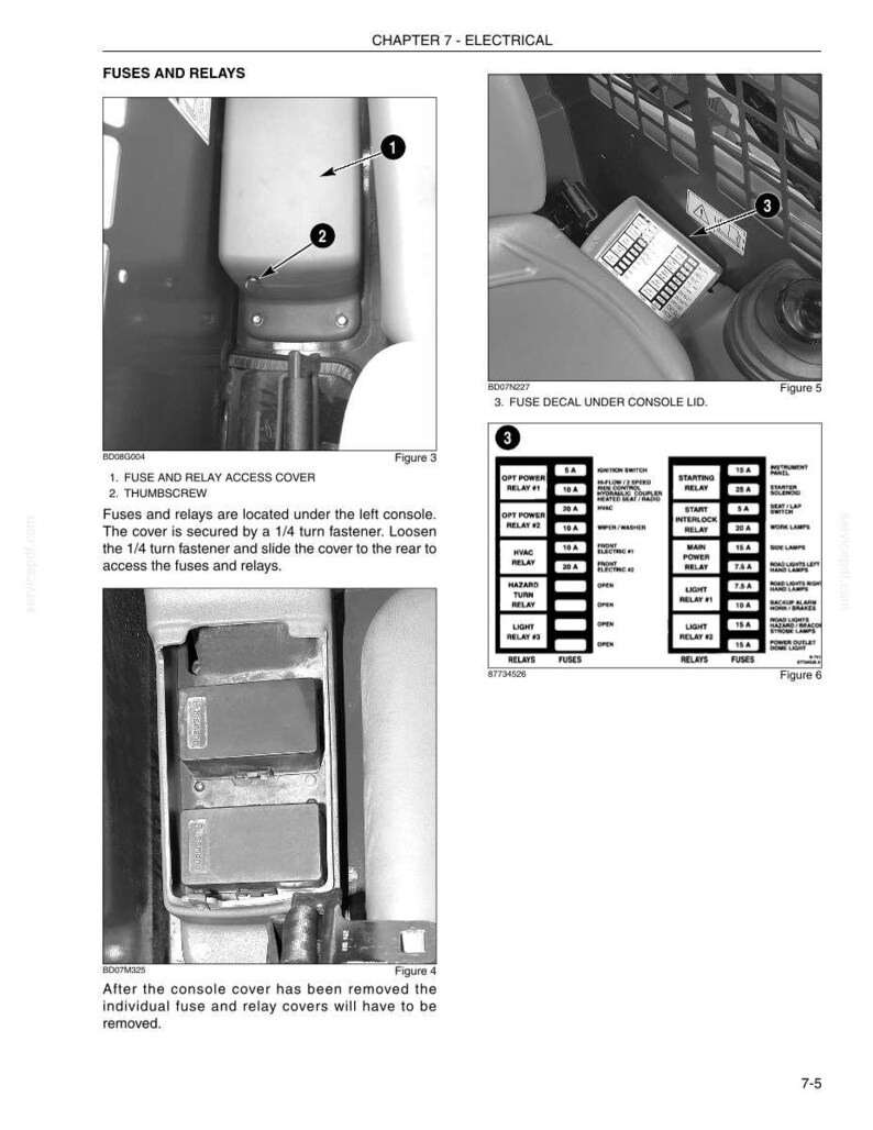 May include: Diagram of fuses and relays with labels and instructions. Includes images of the fuse and relay access cover, thumbscrew, and fuse decal under the console lid. Text explains how to access the fuses and relays.