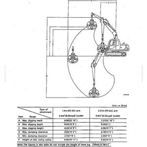 Kobelco Sk100, SK120, SK120LC Hydraulic Excavator Operator Owners Operation Manual | Instant PDF Download image 9