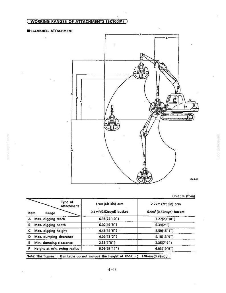 Kobelco Sk100, SK120, SK120LC Hydraulic Excavator Operator Owners Operation Manual | Instant PDF Download image 9