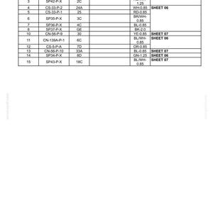 May include: A detailed table of electrical connector specifications, labeled "CONNECTOR CN-4: CN-4 (Female)". The table includes columns for Pin, From, Wire, Description, Color-Size, and Frame, with various entries for each category.