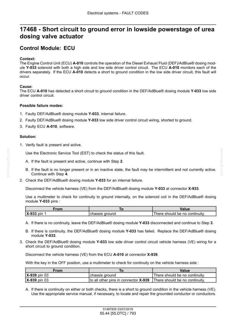 May include: Document detailing fault codes for electrical systems, specifically a short circuit to ground error in a urea dosing valve actuator. Includes troubleshooting steps, possible causes, and component checks using a multimeter.