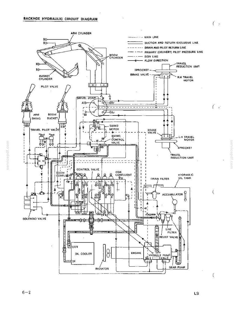 Kobelco MD450BLC Hydraulic Excavator Operator Owners Operation Manual | Instant PDF Download image 10