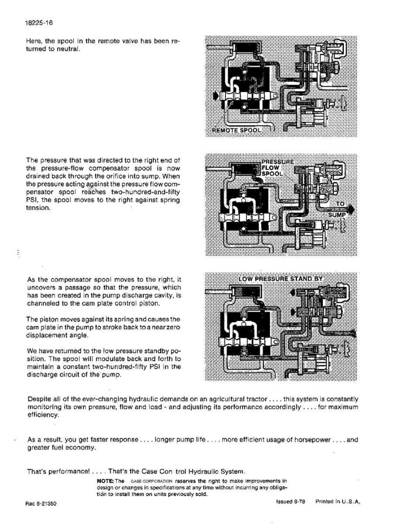 Może przedstawiać: Schemat systemu hydraulicznego do ciągnika rolniczego, z etykietami takimi jak "Remote Spool" i "Pressure Flow Spool". Obraz zawiera tekst wyjaśniający działanie i wydajność systemu, z notą o ulepszeniach konstrukcyjnych.