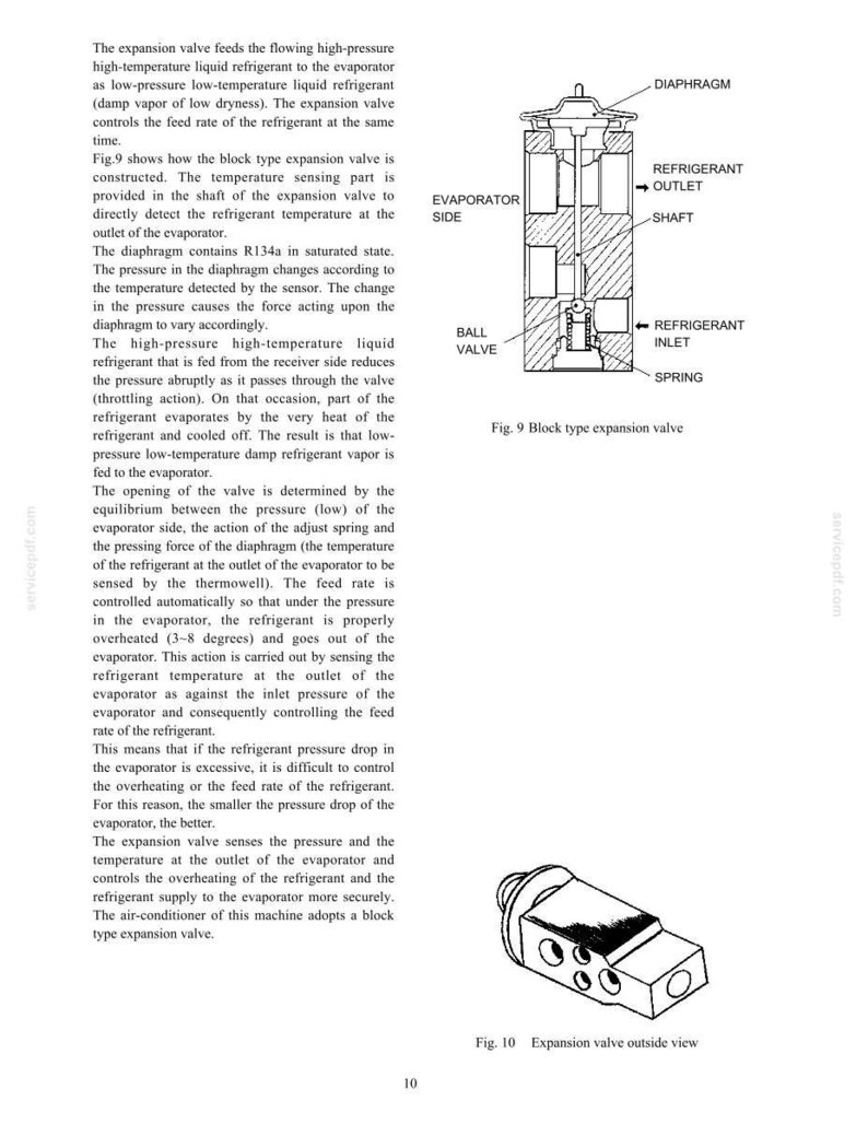 May include: Diagram of a block type expansion valve, a component of an air conditioning system. The diagram shows the internal parts, including the evaporator side, ball valve, refrigerant inlet and outlet, and spring.