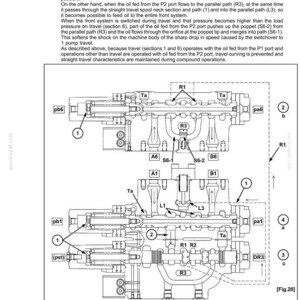 Op de afbeelding: Gedetailleerd diagram dat de structuur en werking van een regelklep illustreert, met gelabelde componenten en stroompaden. De afbeelding bevat tekst die de functie van de klep uitlegt, met pijlen die de olie stroom aangeven.