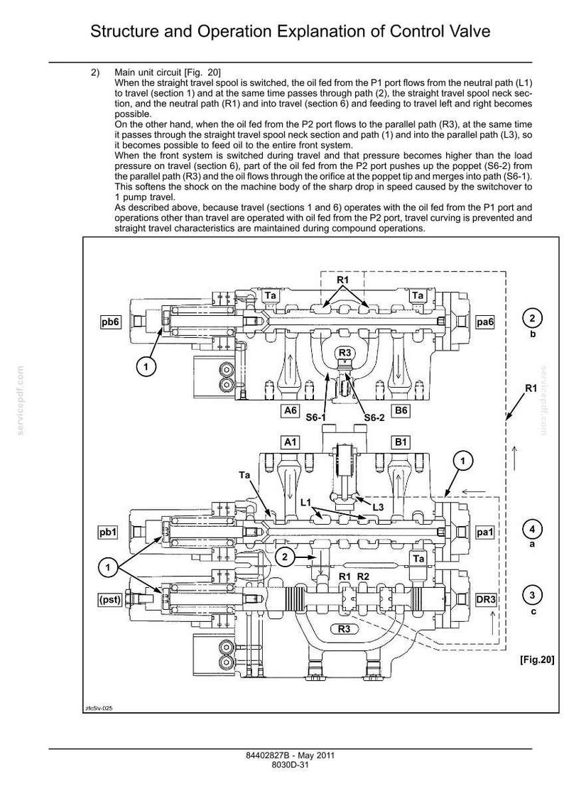 Op de afbeelding: Gedetailleerd diagram dat de structuur en werking van een regelklep illustreert, met gelabelde componenten en stroompaden. De afbeelding bevat tekst die de functie van de klep uitlegt, met pijlen die de olie stroom aangeven.