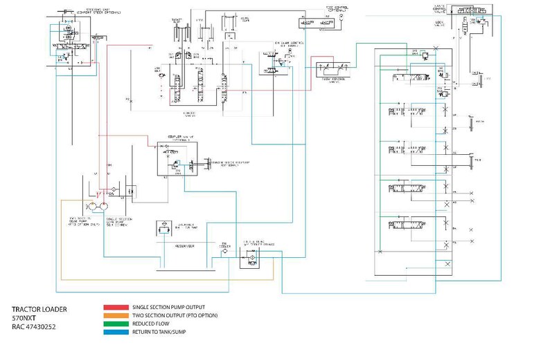 May include: A technical diagram of a tractor loader, model S70NXT, with RAC 47430252. The schematic uses coloured lines to illustrate functions such as single section pump output, reduced flow, and return to tank/sump.