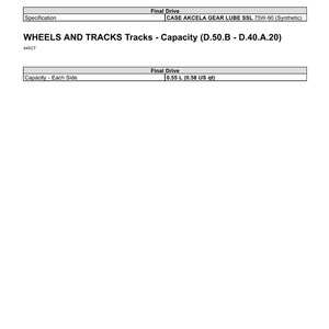 May include: Document with technical specifications for WHEELS AND TRACKS Tracks. Includes details on general specifications and capacity, with measurements in US quarts. The document also lists the type of gear lube.