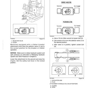 Pu&ograve; includere: Una pagina di manuale tecnico intitolata Capitolo 4 Istruzioni operative, con diagrammi di una valvola selettrice della macchina. Include istruzioni per impostare la valvola sulle posizioni Breaker o Nibbler, utilizzando una chiave a brugola da 19 mm, e diagrammi delle posizioni della valvola dell'olio idraulico del braccio dell'escavatore etichettate come A Chiuso e B Aperto.