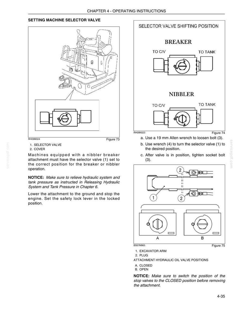Pu&ograve; includere: Una pagina di manuale tecnico intitolata Capitolo 4 Istruzioni operative, con diagrammi di una valvola selettrice della macchina. Include istruzioni per impostare la valvola sulle posizioni Breaker o Nibbler, utilizzando una chiave a brugola da 19 mm, e diagrammi delle posizioni della valvola dell'olio idraulico del braccio dell'escavatore etichettate come A Chiuso e B Aperto.