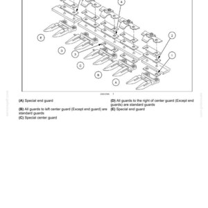 May include: Diagram of an attachment/header cutting mechanism, with numbered and lettered components. The diagram includes labels for special end guards, standard guards, and a center guard. The image is a technical illustration.