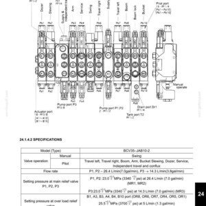 New Holland E27B Compact Hydraulic Excavator Service Repair Workshop Manual | Instant PDF Download image 5