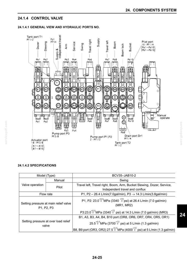 New Holland E27B Compact Hydraulic Excavator Service Repair Workshop Manual | Instant PDF Download image 5
