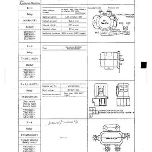 Kobelco Sk200 Iv, SK200LC IV Hydraulische Bagger Service Reparatur Werkstatt-Handbuch | Sofort PDF Download Bild 3