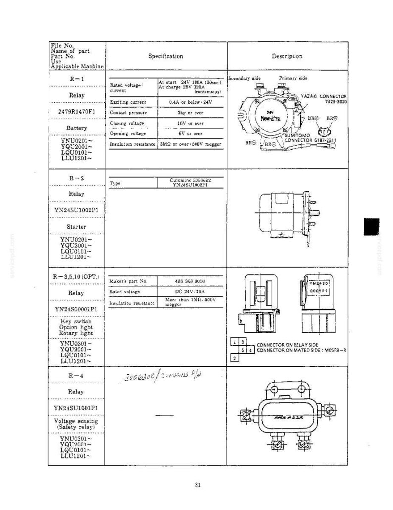 Kobelco Sk200 Iv, SK200LC IV Hydraulische Bagger Service Reparatur Werkstatt-Handbuch | Sofort PDF Download Bild 3