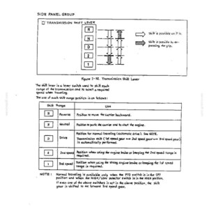Kobelco RK250-II Rough Terrain Crane Operator Owners Operation Manual | Instant PDF Download image 3